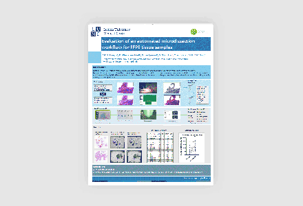 LUMC Evaluation Poster